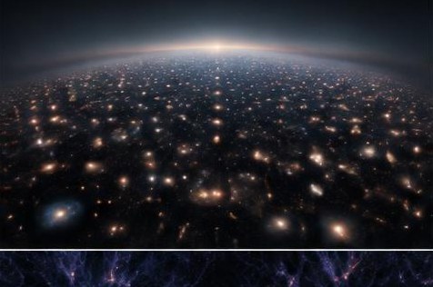 Jenseits unseres Horizonts: endet das Universum irgendwo?